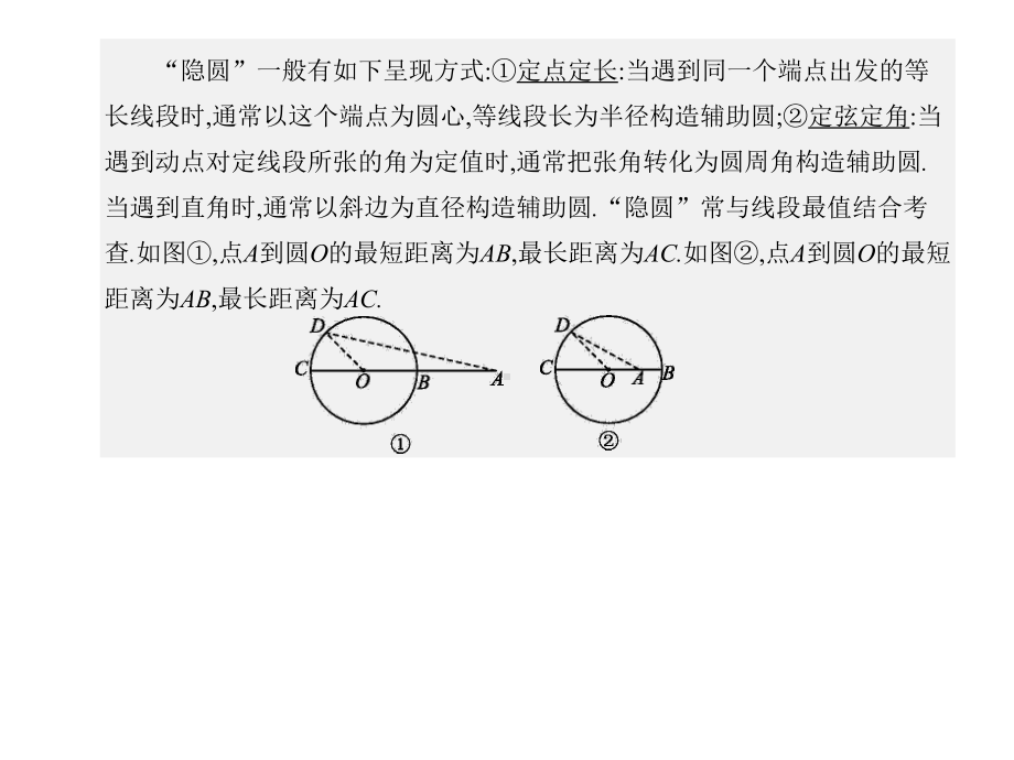 2020年中考数学复习专项训练：-构造辅助圆(含解析).pptx_第2页