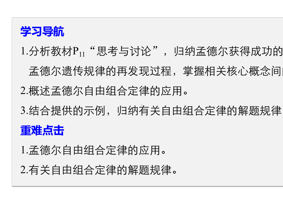 2020人教版生物必修二-1.2.2-孟德尔获得成功的原因、自由组合定律的应用.pptx_第2页