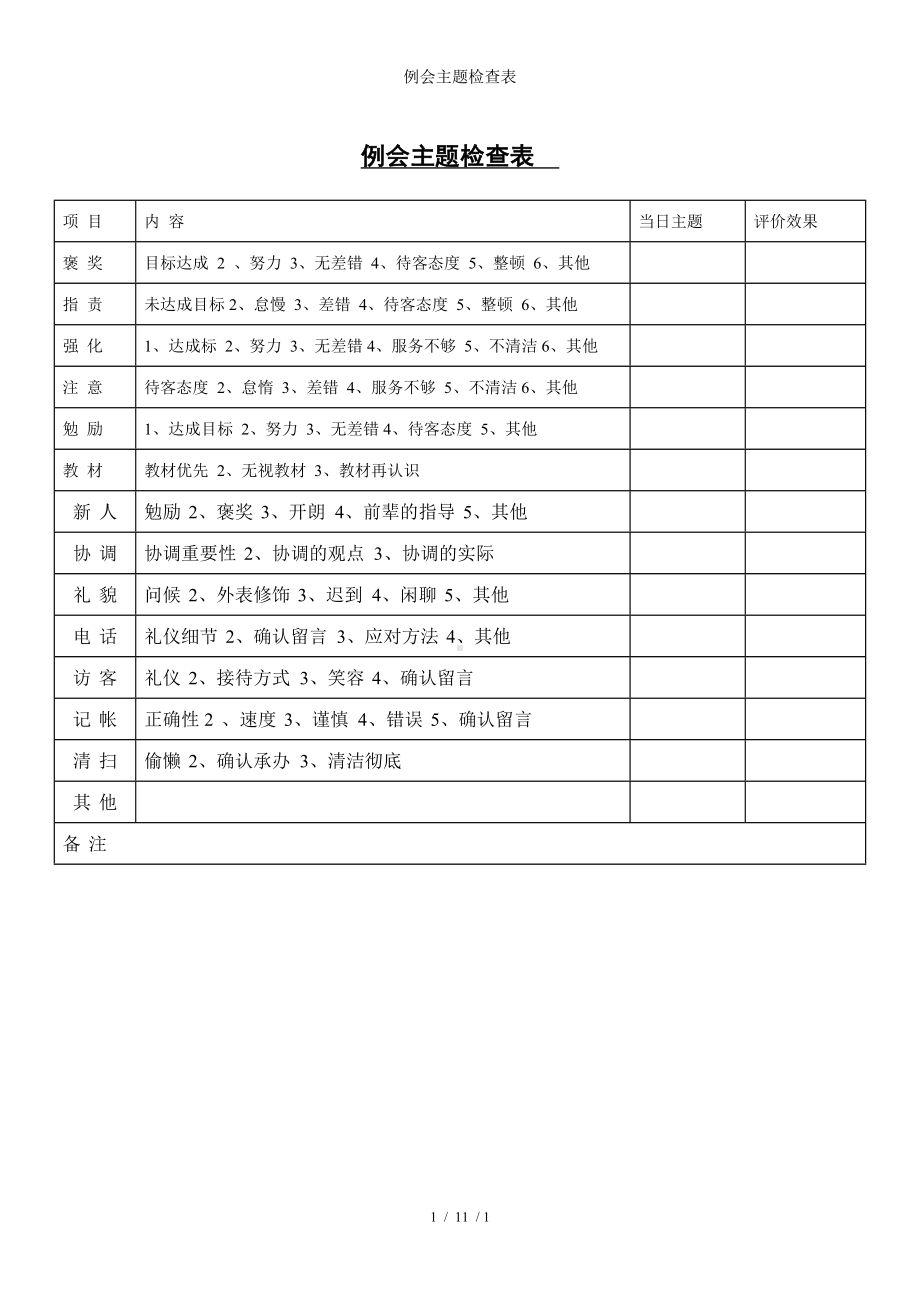 例会主题检查表参考模板范本.doc_第1页