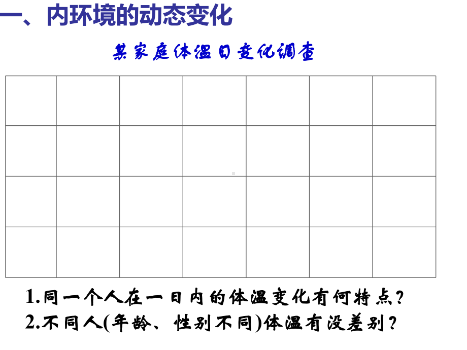 1.2内环境稳态的重要性-课件.ppt_第3页