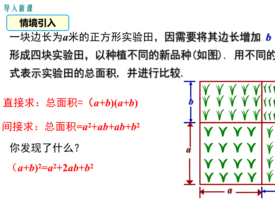 14.2.2-完全平方公式-省一等奖课件.ppt_第3页