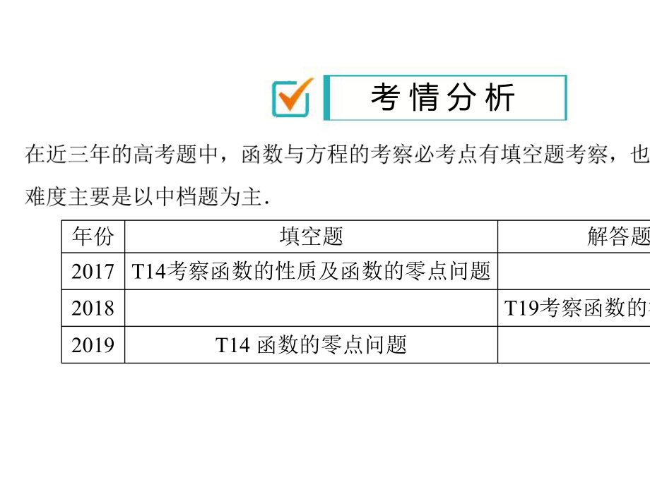 2020高考数学微专题函数与方程(50张).pptx_第2页