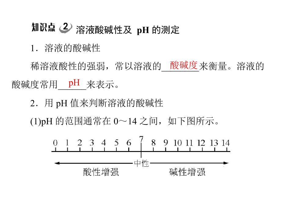 8.1-溶液的酸碱性-习题.ppt_第3页