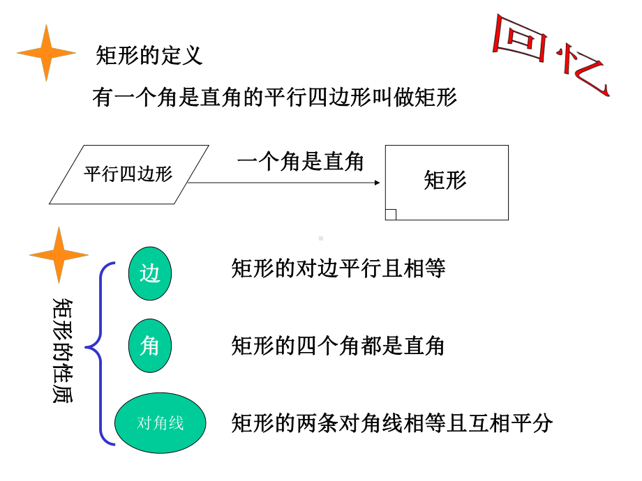 2.5《矩形的判定》课件.ppt_第2页