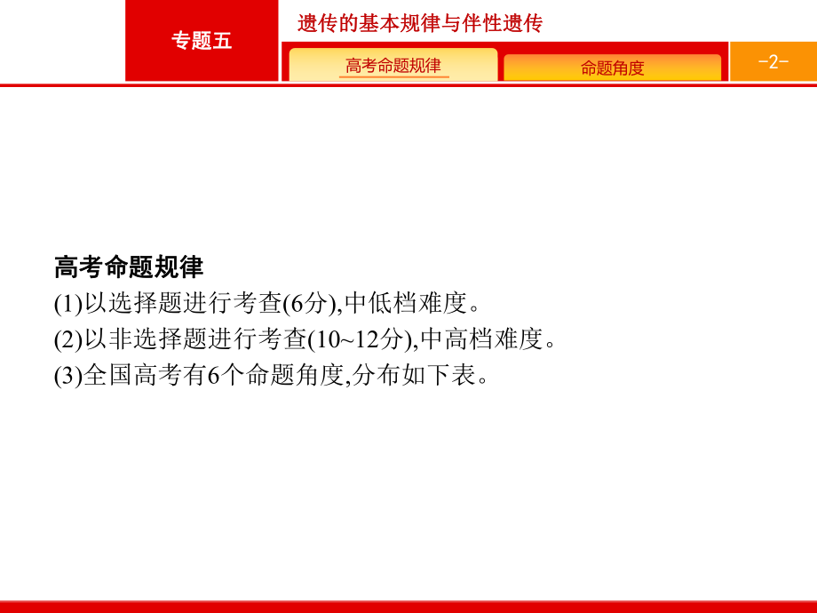 2020届二轮复习遗传的基本规律与伴性遗传(275张)课件(全国通用).ppt_第2页