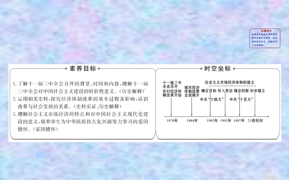 2020版高中历史岳麓必修二课件：419经济体制改革.ppt_第2页