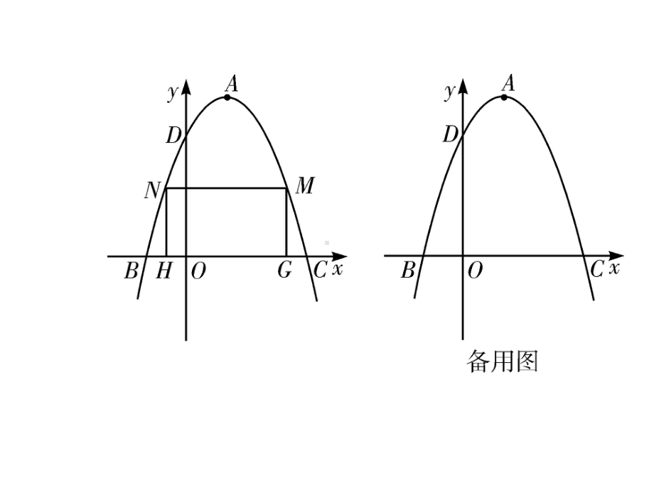 2020年河南中考复习专题八-二次函数压轴题-课件(共37张PPT).pptx_第3页