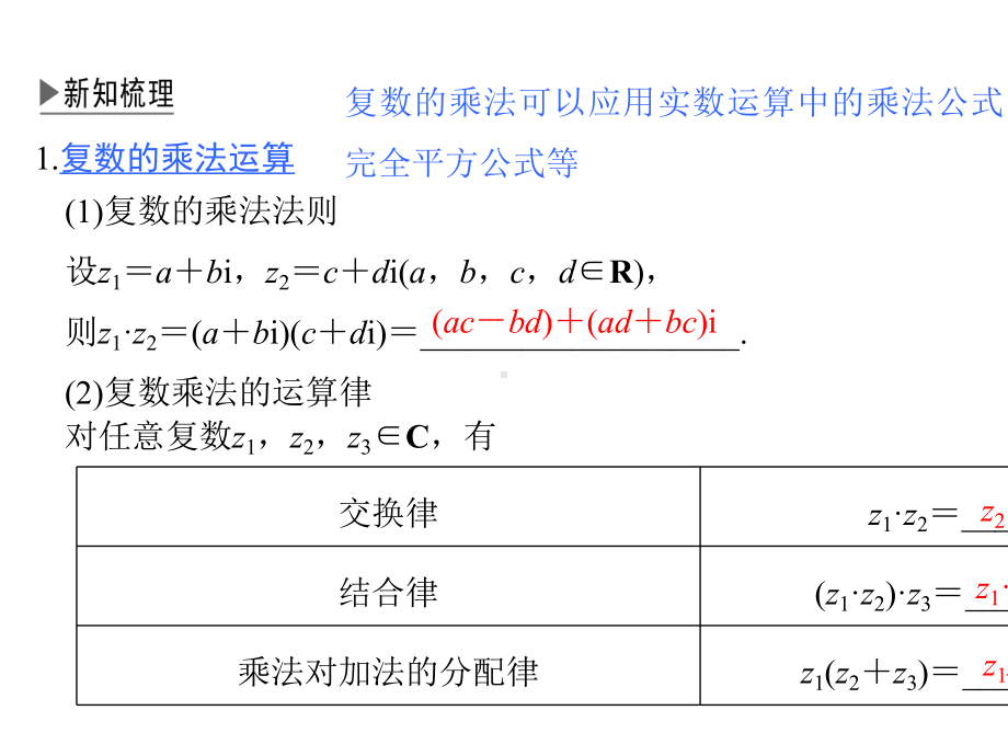 7.2.2-复数的乘、除运算.pptx_第3页