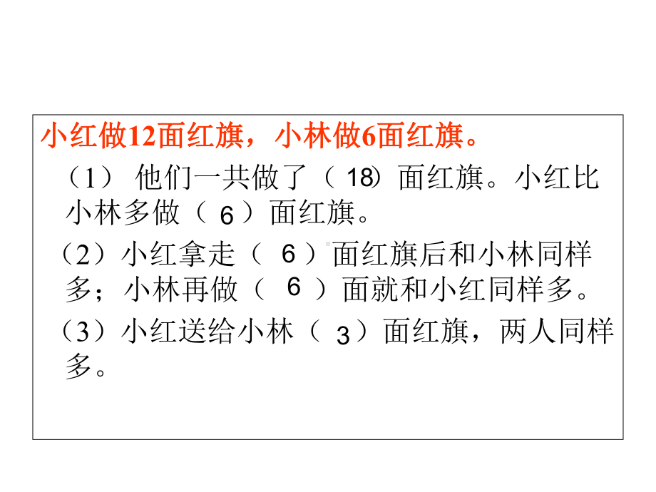 (苏教版)二年级数学上册课件-求比一个数多(少)几的数是多少的实际问题1.ppt_第3页