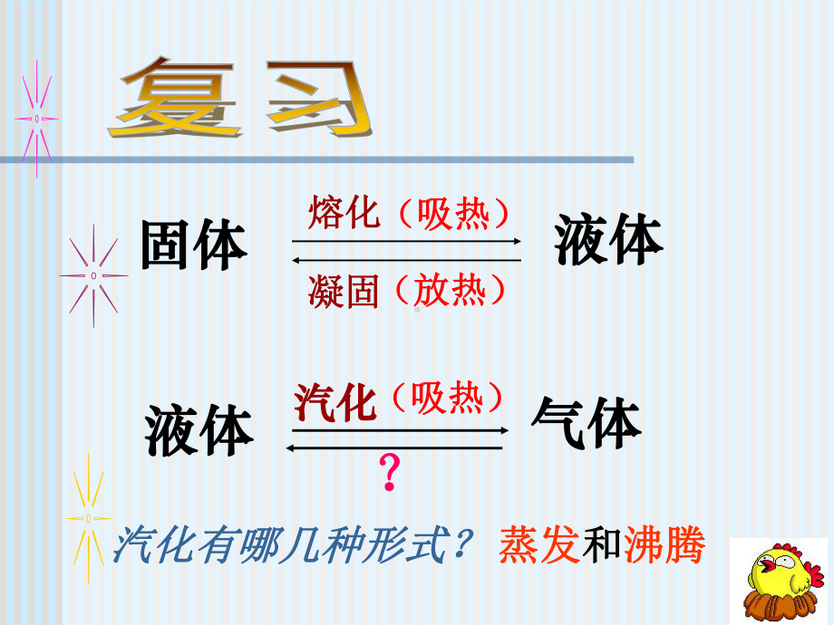 46汽化和液化(二)课件(浙教版七年级上册科学).ppt_第2页