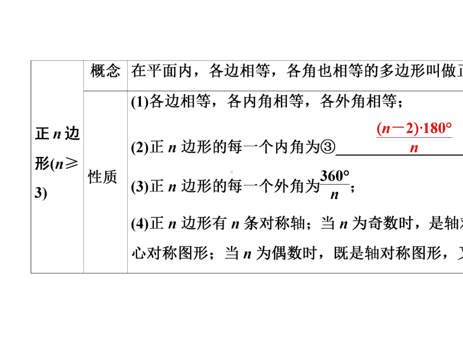 2020陕西中考数学总复习四边形真题预测题专练课件.pptx_第3页