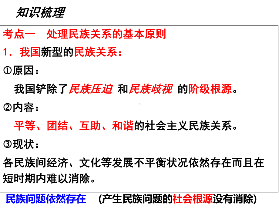 2020年高考政治一轮复习课件：必修二第八课民族区域自治制度和宗教工作基本方针(共22张PPT).ppt_第2页