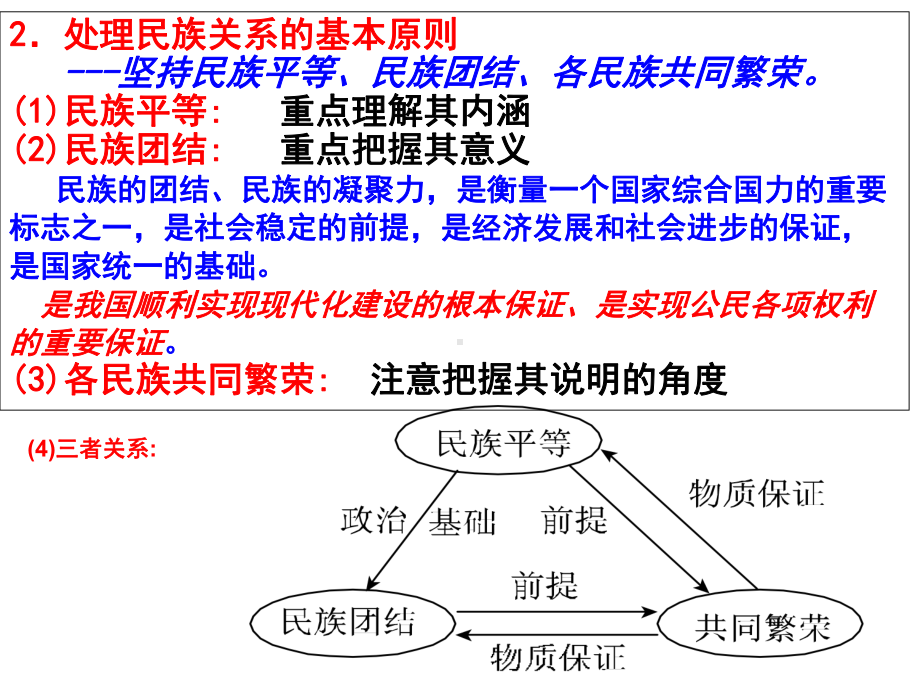 2020年高考政治一轮复习课件：必修二第八课民族区域自治制度和宗教工作基本方针(共22张PPT).ppt_第3页