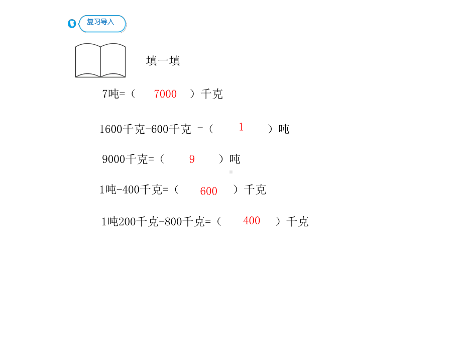 (最新)列表法解决问题ppt人教版三年级数学上册.pptx_第3页