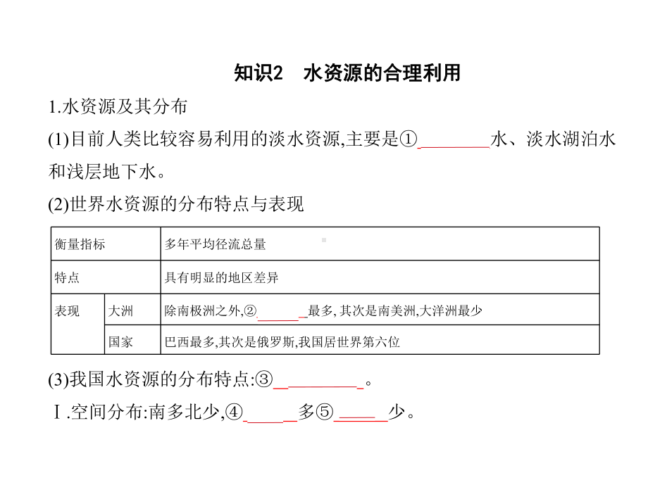 2021年江苏高考地理复习课件：专题五地球上的水.pptx_第2页