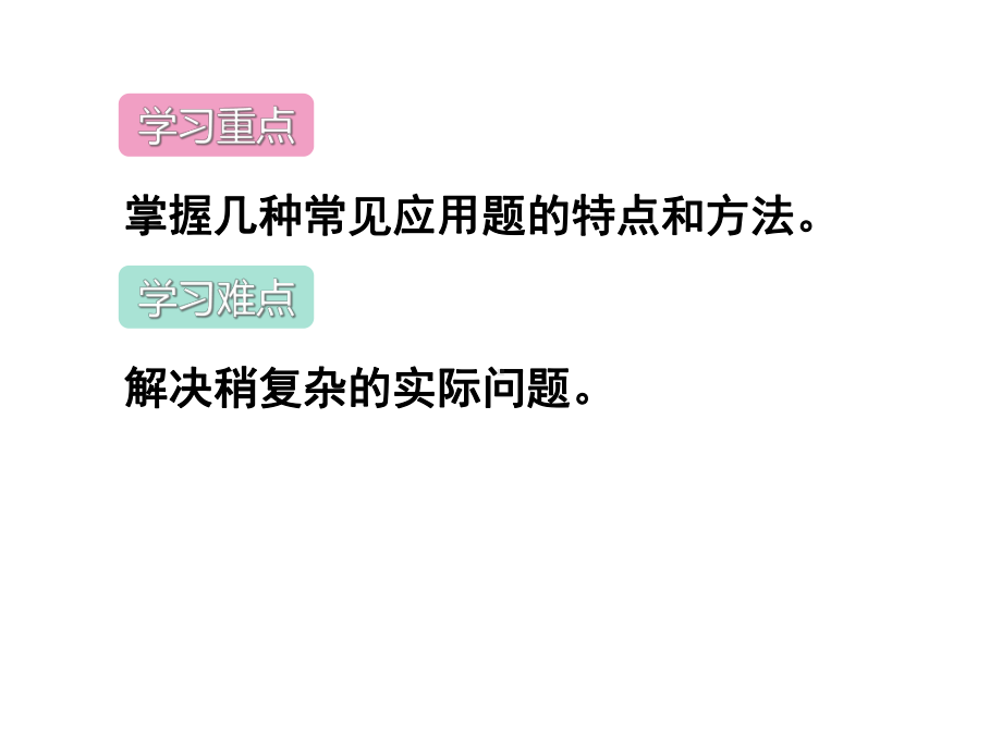 2020春人教版六年级数学下册《解决问题》.ppt_第3页