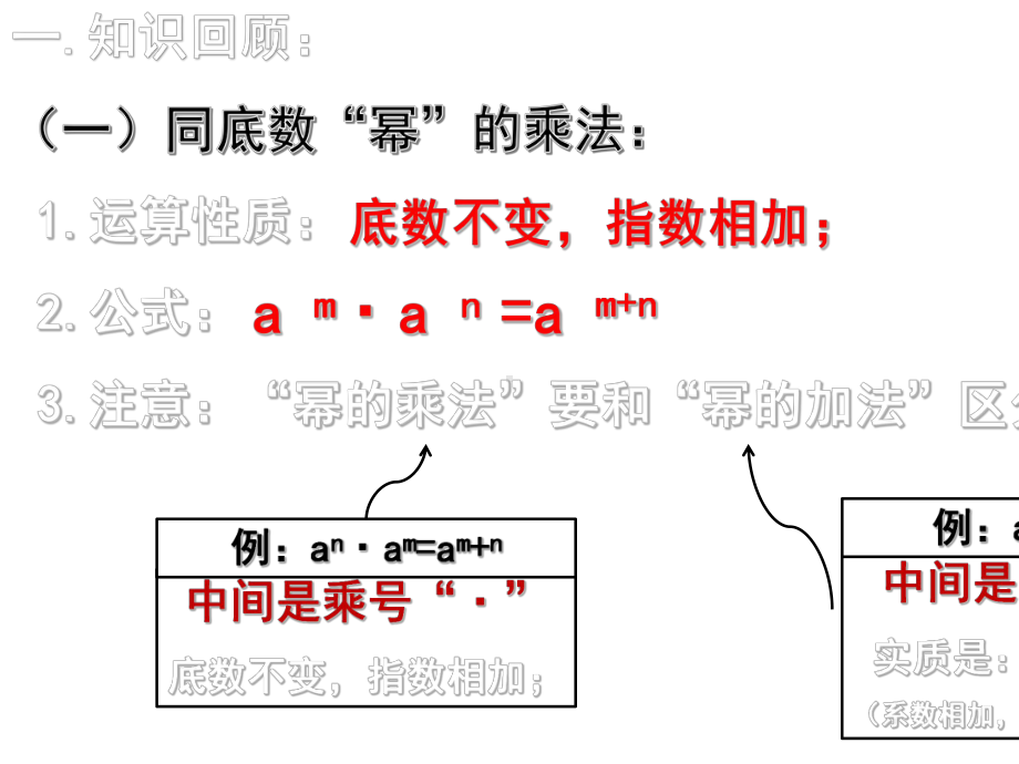 2020-2021学年苏科版七年级下册-数学-8.2幂的乘方与积的乘方(2)课件.pptx_第3页