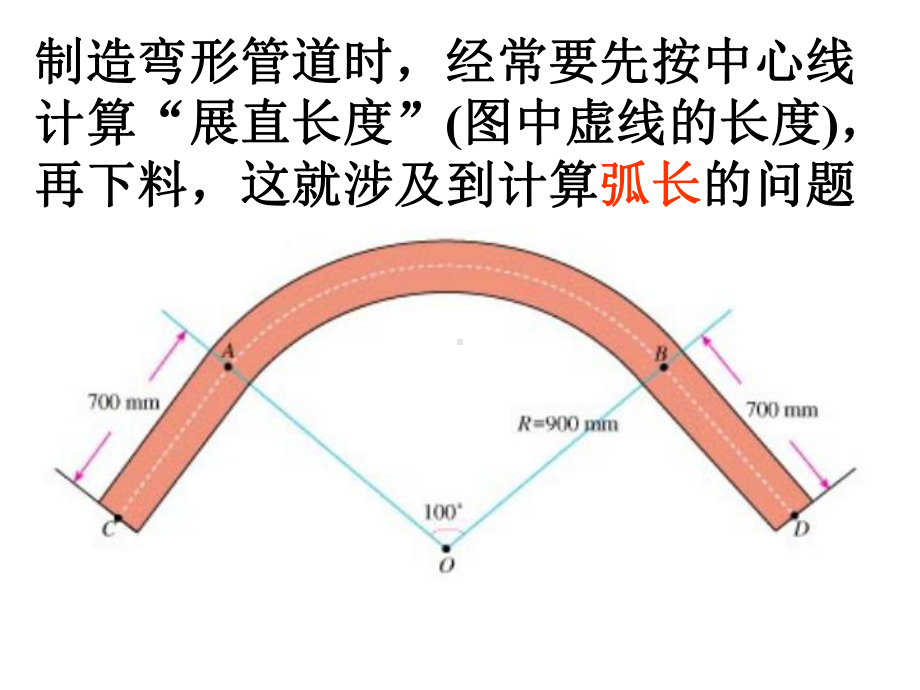 24.4-弧长和扇形面积-课件.ppt_第3页