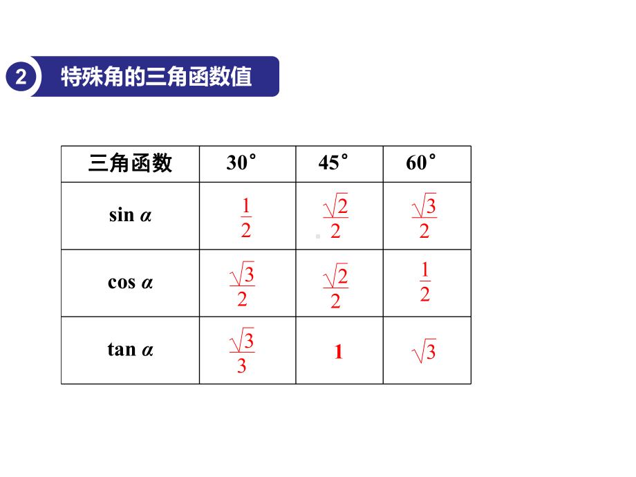 53锐角三角函数(课件)2021年中考数学一轮复习课件与学案(全国通用).pptx_第3页