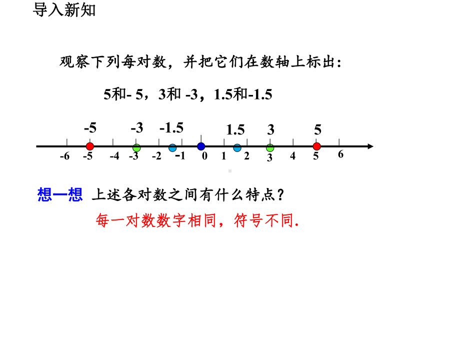 2.3-绝对值-PPT课件（2020秋北师大版-七年级上册数学）.pptx_第3页