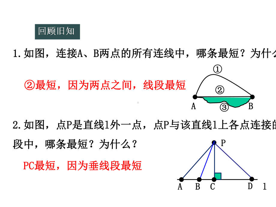 13.4课题学习最短路径问题.pptx_第2页