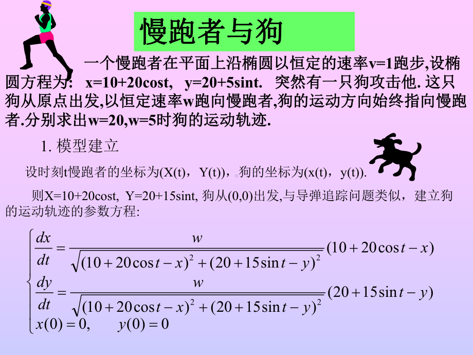 慢跑者与狗参考模板范本.ppt_第1页