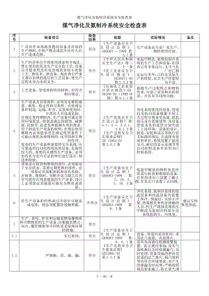 煤气净化及氨制冷系统安全检查表参考模板范本.doc