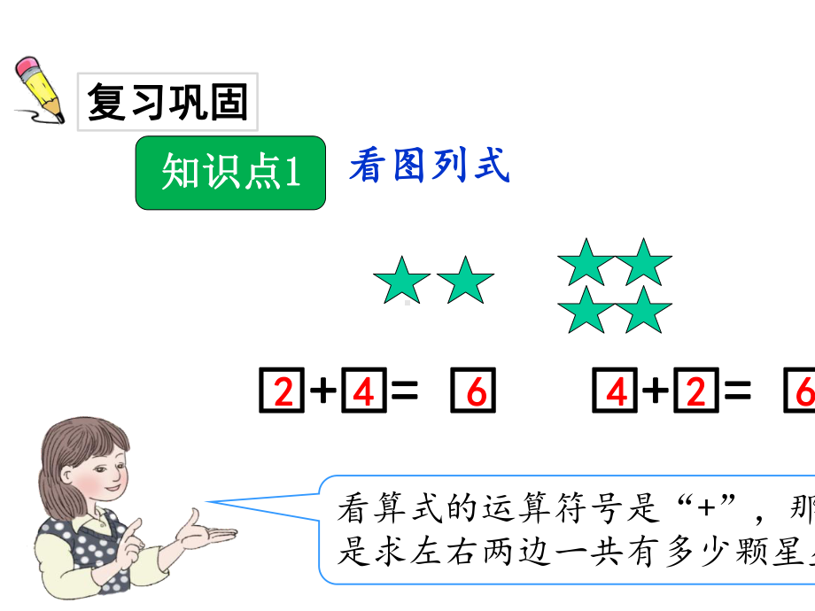 2020年人教版一年级数学上册课件第五单元6和7的分与合与加减法第2课时6和7的加减法练习课.ppt_第2页