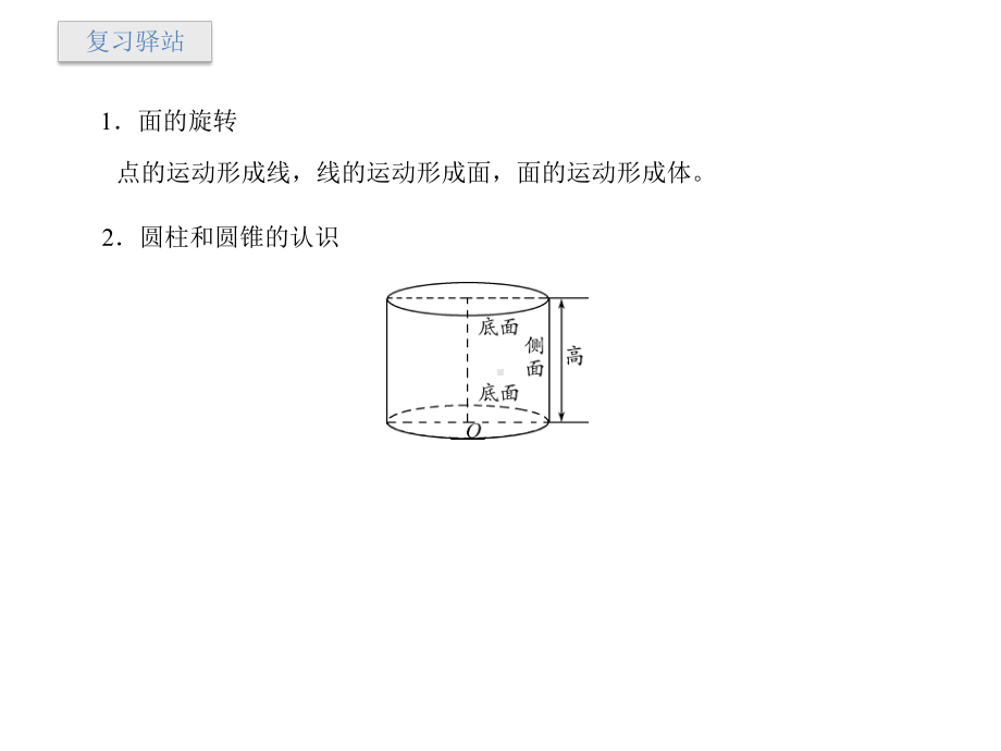 2020年六年级下册数学课件-第一单元-圆柱与圆锥-复习∣北师大版-(共43张PPT).pptx_第3页