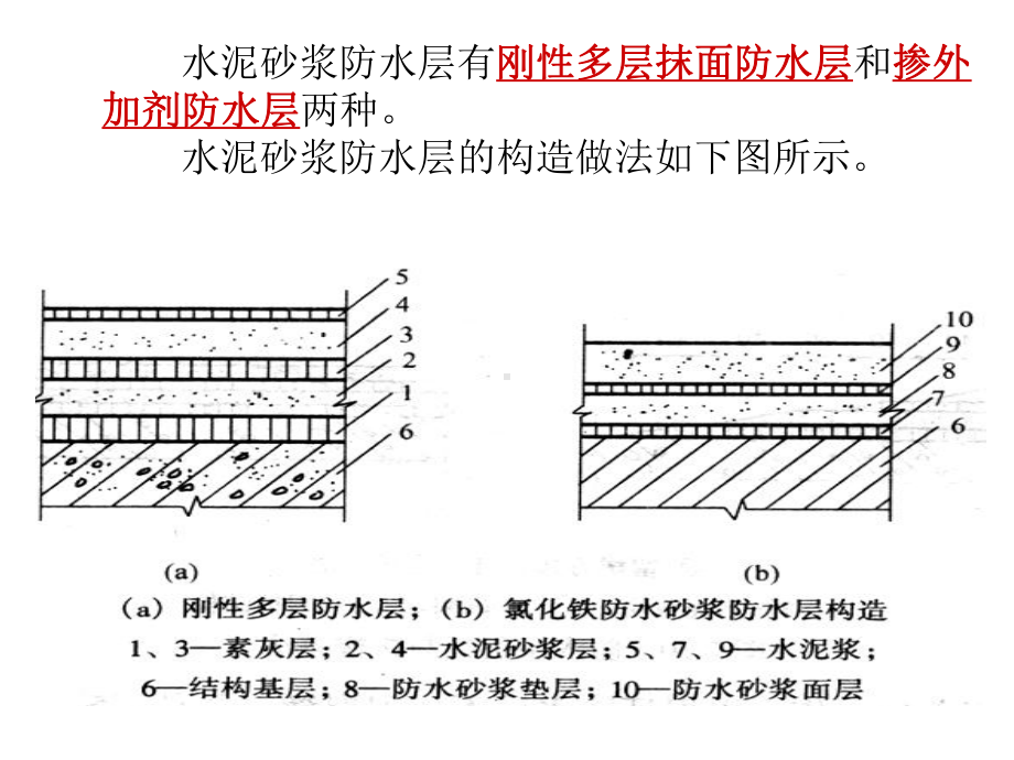 -地下防水水泥砂浆工程施工.ppt_第3页