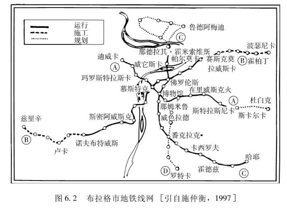 (讲稿版)城市地下空间规划(37-38).ppt_第2页