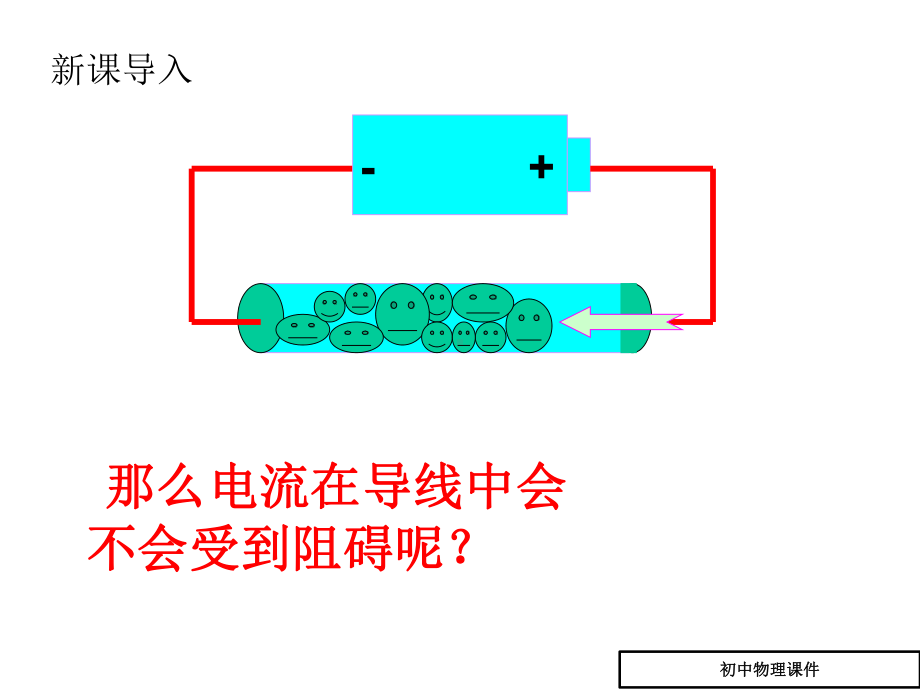 (人教版)九年级物理上册：16.3《电阻》课件.ppt_第3页