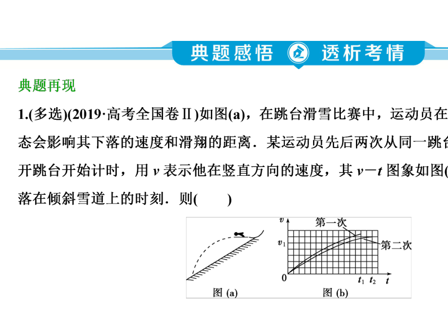 2020新课标高考物理二轮课件：专题一第3讲-力与物体的曲线运动.ppt_第3页