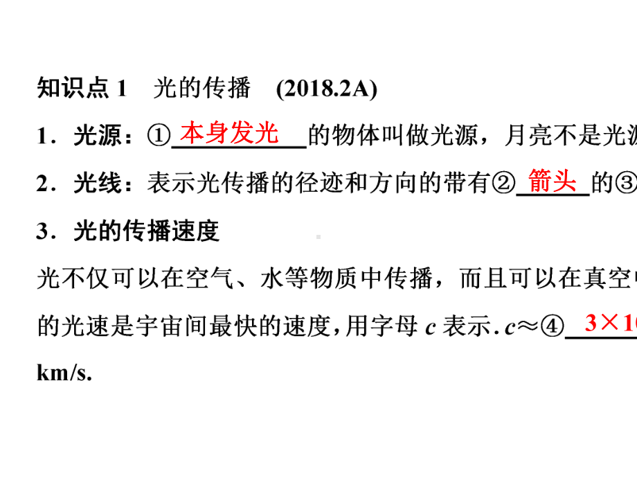 2021年陕西省中考物理-专题复习课件-光现象.ppt_第3页