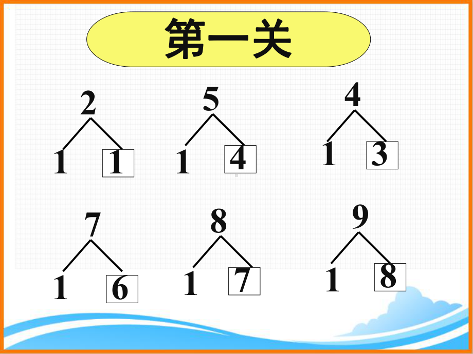 (新人教版)一年级上册数学第八单元9加几课件.pptx_第2页