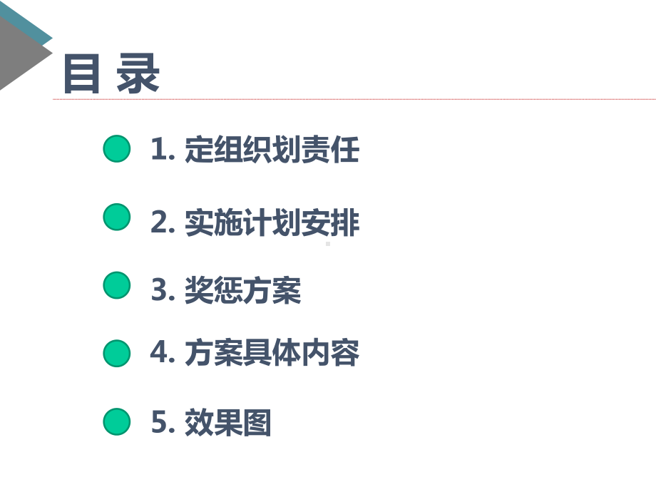 4D厨房推动方案.ppt_第2页