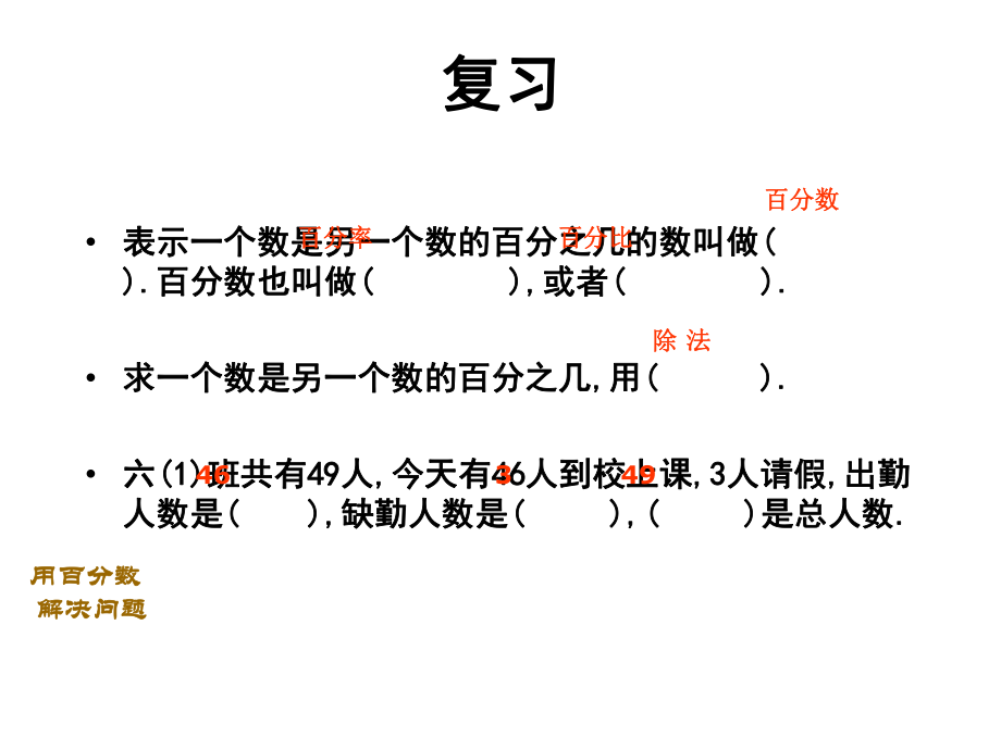 (赛课课件)苏教版六年级上册数学《求百分率的实际问题》.pptx_第2页