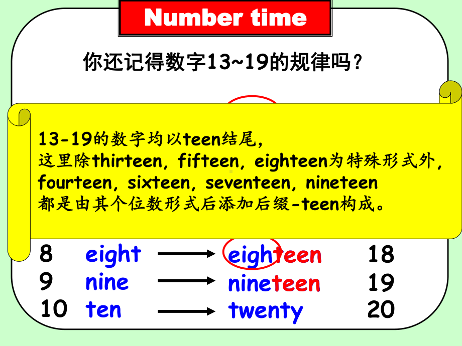 (译林版)4AUnit3Unit3Howmany(Cartoon)教研课件.pptx-(课件无音视频)_第3页