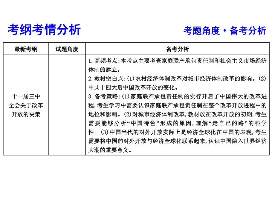 2020届高考历史(通史版)一轮复习第38讲改革开放新时期的社会主义建设（课件）(47张).ppt_第3页