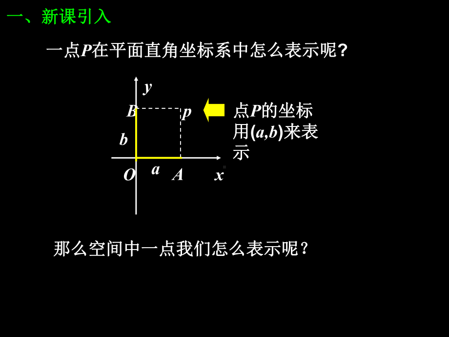 43空间直角坐标系课件.ppt_第3页