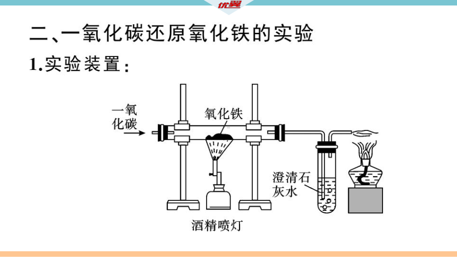 初三人教版九年级化学下册安徽习题讲评课件同步练习1第八单元金属和金属材料7课题3金属资源的利用和保护第1课时.pptx_第3页