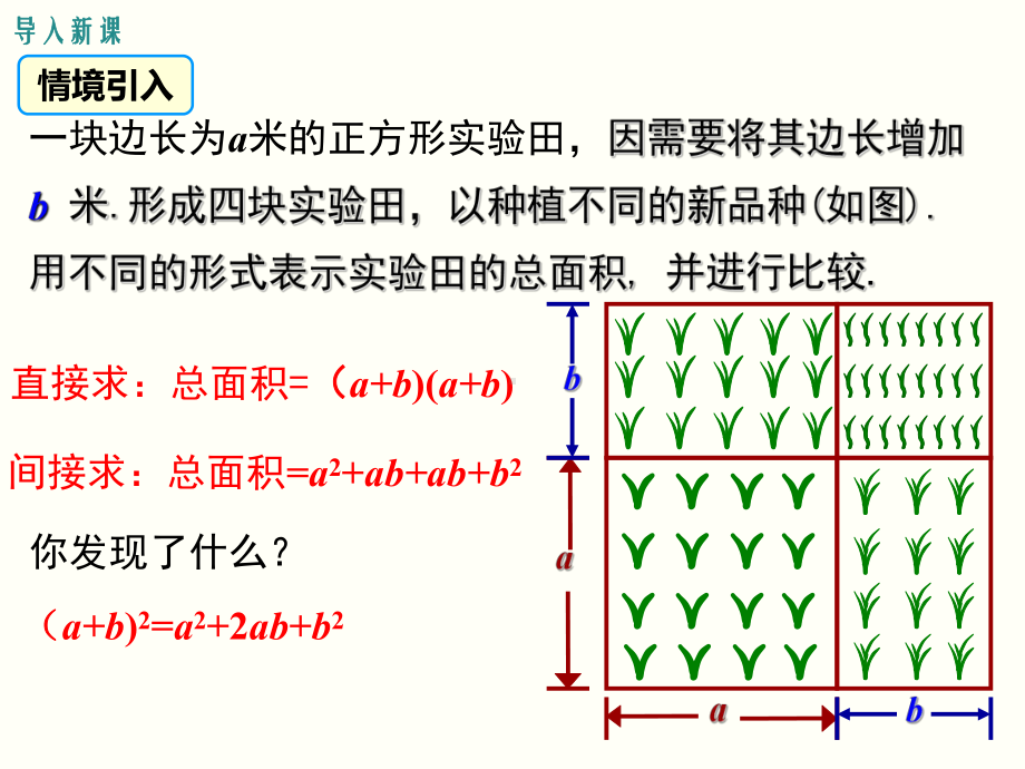 1422完全平方公式教学课件.ppt_第3页