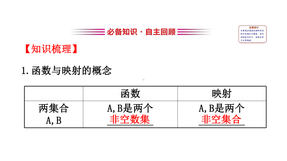 2020版高考数学大一轮复习课件第二章(打包11套)理新人教A版.ppt_第3页