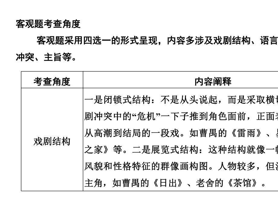 2021届新高考语文一轮总复习课件：戏剧阅读-题型一-客观题-.ppt_第2页