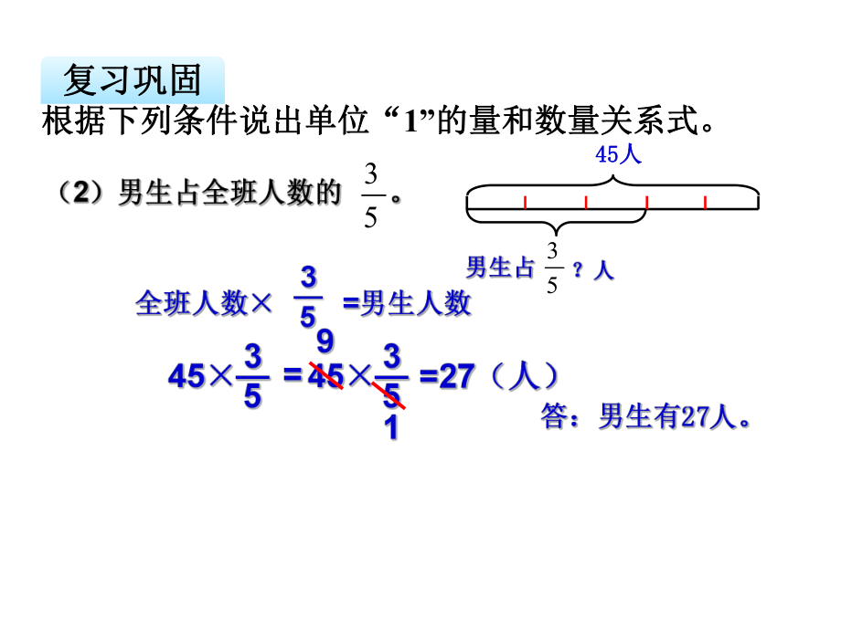 (最新)稍复杂的分数乘法解决问题1课件六年级数学上册苏教版.pptx_第3页