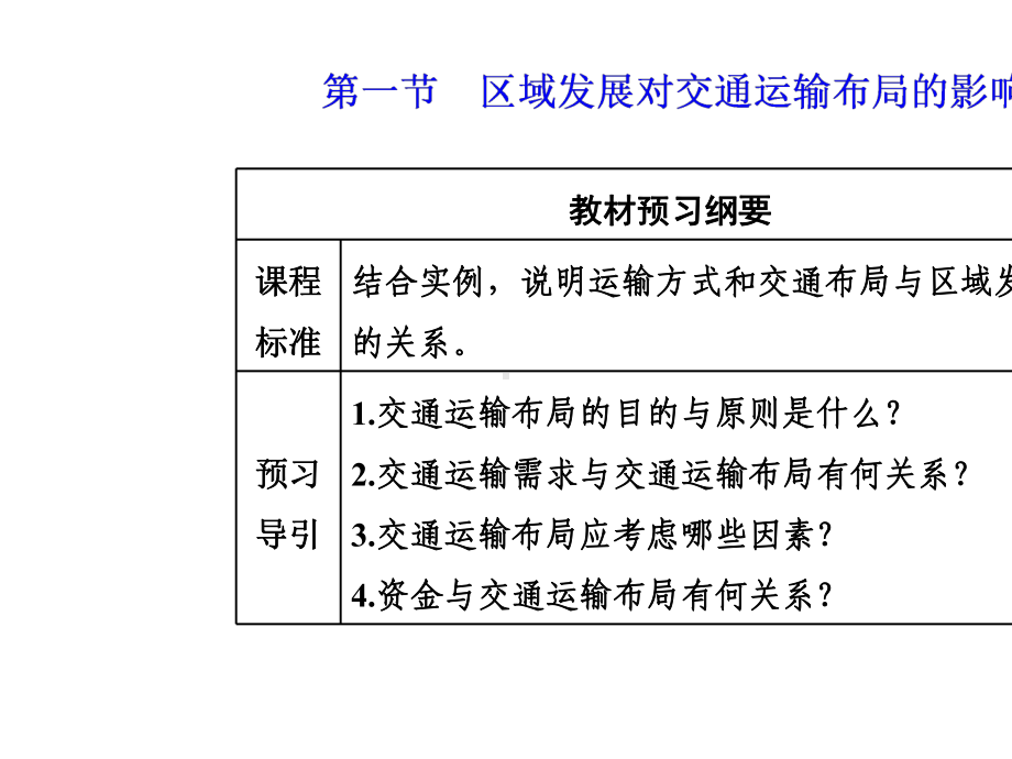 2020高中地理第四章交通运输布局与区域发展.ppt_第2页