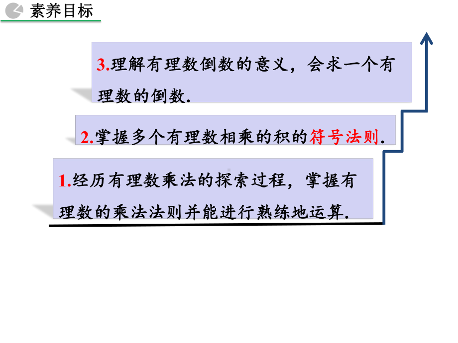 1.4.1-有理数的乘法课件.pptx_第3页