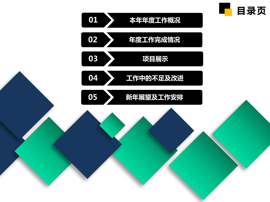 2020年终总结暨2021年工作计划.pptx_第2页