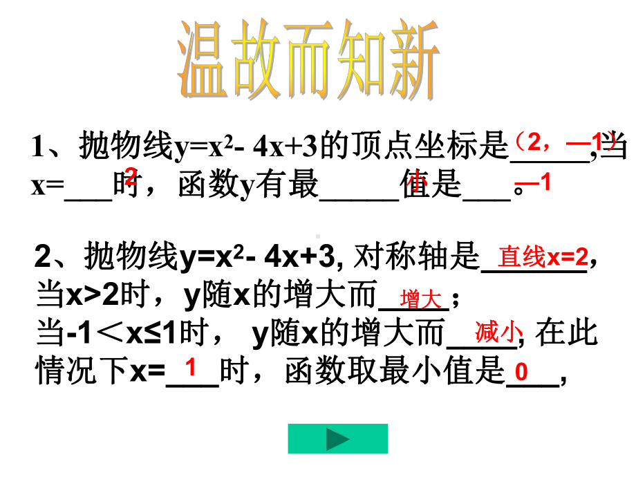 2.4-二次函数的应用--公开课课件(共19张PPT).ppt_第2页