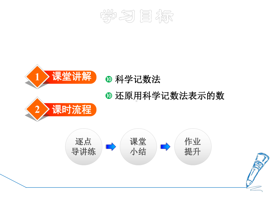 1.5.3-有理数的乘方-科学记数法-公开课一等奖课件PPT.ppt_第2页